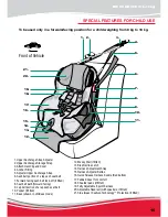 Предварительный просмотр 15 страницы Britax CONVERTIBLE CHILD RESTRAINT WITH AHR Instructions For Installation And Use Manual