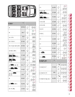 Preview for 42 page of Britax DUO PLUS User Manual