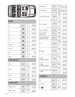 Preview for 43 page of Britax DUO PLUS User Manual