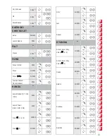 Preview for 44 page of Britax DUO PLUS User Manual