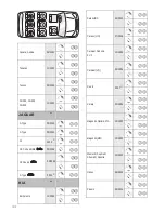 Preview for 45 page of Britax DUO PLUS User Manual