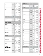 Preview for 46 page of Britax DUO PLUS User Manual