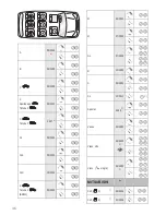 Preview for 47 page of Britax DUO PLUS User Manual