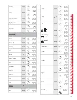 Preview for 48 page of Britax DUO PLUS User Manual