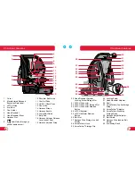 Предварительный просмотр 5 страницы Britax FRONTIER 85 User Manual