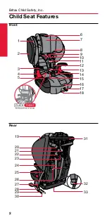 Предварительный просмотр 4 страницы Britax GROW WITH YOU CLICKTIGHT PLUS User Manual