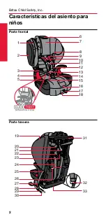 Предварительный просмотр 50 страницы Britax GROW WITH YOU CLICKTIGHT PLUS User Manual