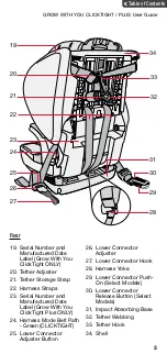 Предварительный просмотр 5 страницы Britax GROW WITH YOU CLICKTIGHT User Manual