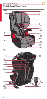 Preview for 5 page of Britax GROW WITH YOU User Manual