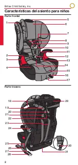 Preview for 51 page of Britax GROW WITH YOU User Manual