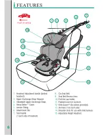 Preview for 6 page of Britax HI-LINER SG Manual