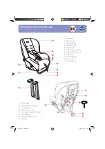 Предварительный просмотр 5 страницы Britax HI-WAY II User Manual