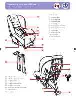 Preview for 3 page of Britax HI-WAY Manual