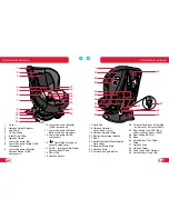 Предварительный просмотр 9 страницы Britax MARATHON 65 Manual