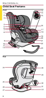 Preview for 4 page of Britax MARATHON CLICKTIGHT User Manual