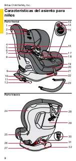 Preview for 50 page of Britax MARATHON CLICKTIGHT User Manual