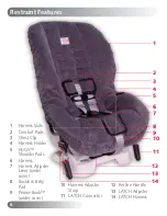 Preview for 8 page of Britax MARATHON User Manual