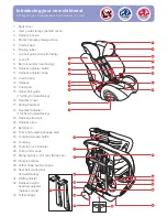 Предварительный просмотр 5 страницы Britax Multi-Tech BB0-702-00 User Manual