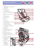 Предварительный просмотр 21 страницы Britax Multi-Tech BB0-702-00 User Manual