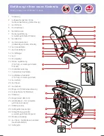 Предварительный просмотр 5 страницы Britax MULTI-TECH II User Instructions