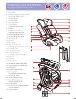 Предварительный просмотр 21 страницы Britax MULTI-TECH II User Instructions