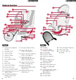 Preview for 4 page of Britax ONE4LIFE CLICKTIGHT Series User Manual