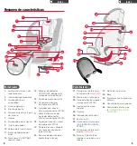 Preview for 30 page of Britax ONE4LIFE CLICKTIGHT Series User Manual