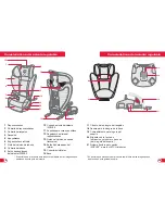 Preview for 26 page of Britax PARKWAY SGL User Manual