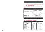 Preview for 167 page of Britax ROMER PRIMO BASE User Instructions