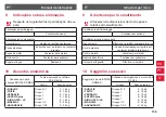 Preview for 168 page of Britax ROMER PRIMO BASE User Instructions