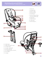 Предварительный просмотр 27 страницы Britax Ronja Reha User Manual