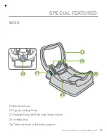 Preview for 15 page of Britax Safe-n-sound Baby Capsule Instructions For Installation & Use