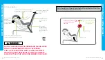 Preview for 18 page of Britax safe-n-sound BS7300S-020133 Manual