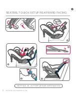 Preview for 2 page of Britax Safe N Sound Compaq MKII Instructions For Installation & Use