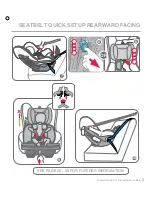 Preview for 3 page of Britax Safe N Sound Compaq MKII Instructions For Installation & Use