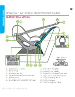 Preview for 24 page of Britax Safe N Sound Compaq MKII Instructions For Installation & Use