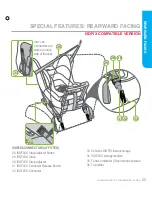 Preview for 25 page of Britax Safe N Sound Compaq MKII Instructions For Installation & Use