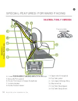 Preview for 54 page of Britax Safe N Sound Compaq MKII Instructions For Installation & Use