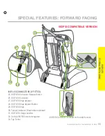 Preview for 55 page of Britax Safe N Sound Compaq MKII Instructions For Installation & Use