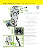 Предварительный просмотр 52 страницы Britax Safe-nSound Instruction Manual