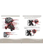 Предварительный просмотр 6 страницы Britax Steelcraft Agile SH908 User Manual