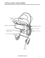 Предварительный просмотр 11 страницы Britax STEELCRAFT STRIDER COMPACT Manual