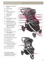 Предварительный просмотр 5 страницы Britax Steelcraft STRIDER PLUS Manual