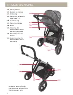 Предварительный просмотр 6 страницы Britax Steelcraft STRIDER PLUS Manual