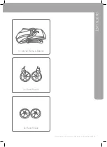 Preview for 7 page of Britax Steelcraft STROLL LITE LX5012 Series Manual