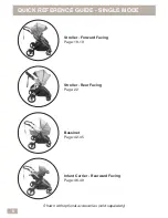 Preview for 6 page of Britax Strider Compact Nstruction Manual