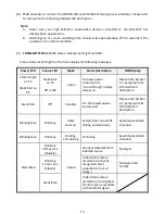 Preview for 20 page of Brite View Air SyncHD BV-2322 User Manual