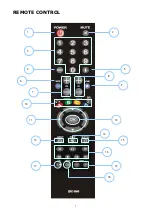 Preview for 8 page of Brite View BV-5005HD mini User Manual