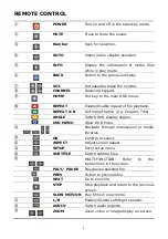 Preview for 9 page of Brite View BV-5005HD mini User Manual