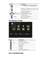 Preview for 26 page of Brite View BV-5005HD mini User Manual